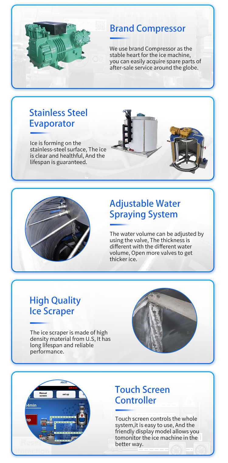 flake-ice-machine-core-components-features Componentes principais da máquina de gelo em flocos Icemedal, compressor de marca, evaporador de aço inoxidável, raspador de gelo e sistema de controle com tela sensível ao toque