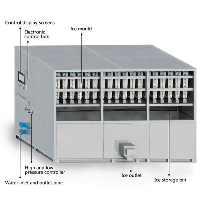 Máquina comercial automática comercial de fabricação de cubos de gelo e cristal comestível Icemedal 