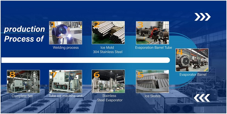 produção de máquina fabricante de tubo de gelo do processo
