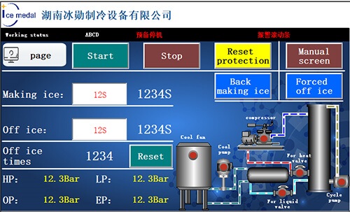 sistema PLC para máquina de tubo de gelo