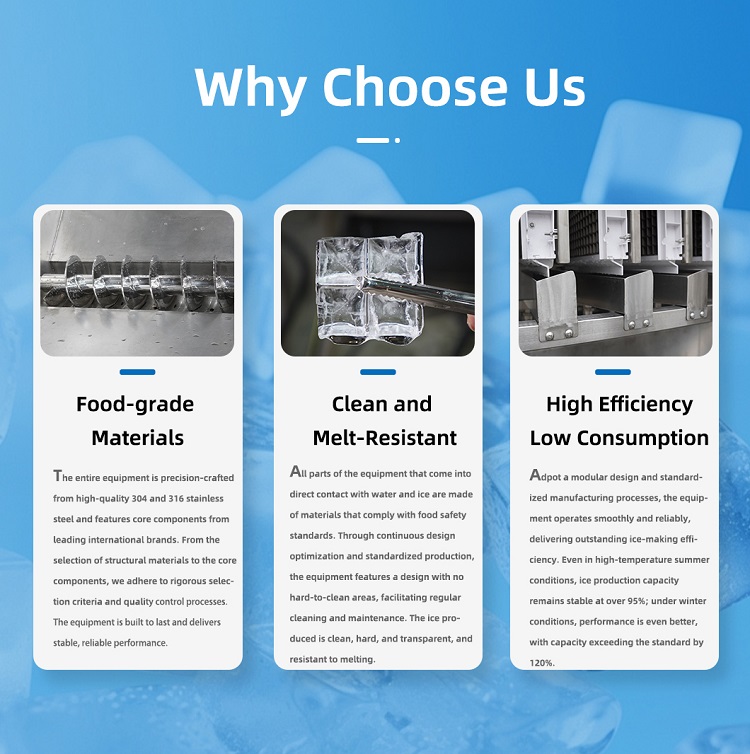 Por que escolher a m&aacute;quina de gelo comercial Icemedal: a&ccedil;o inoxid&aacute;vel 304/316 de qualidade alimentar, cubos de gelo limpos e resistentes ao derretimento, alta efici&ecirc;ncia e baixo consumo de energia