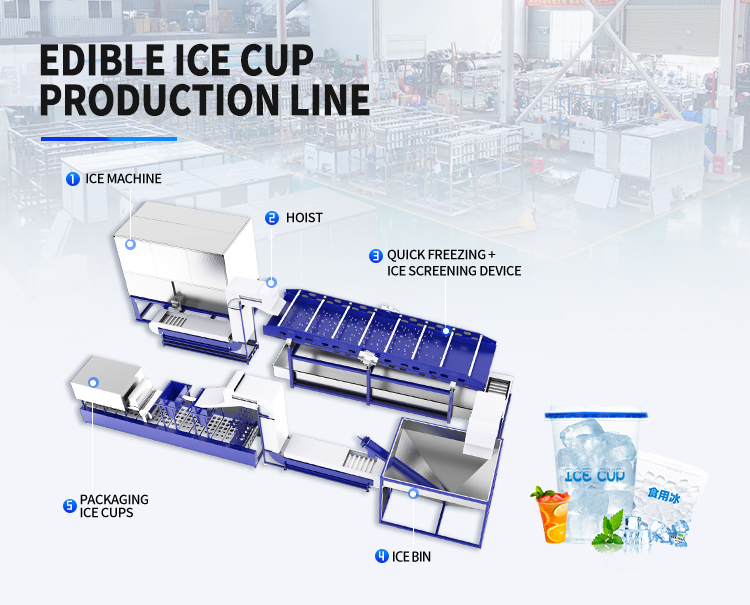 linha de produção de gelo comestível