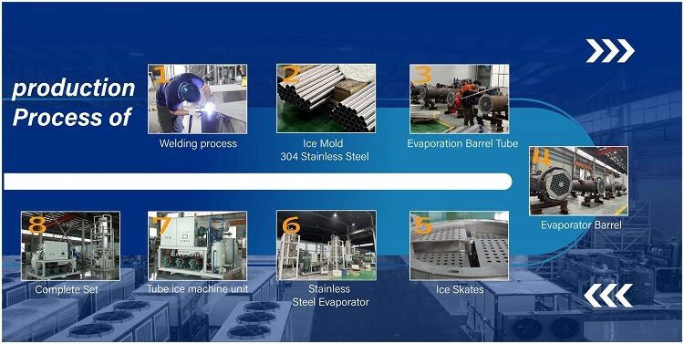 produção de máquina fabricante de tubo de gelo do processo