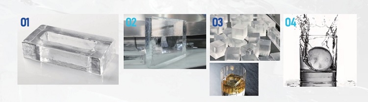Clear Block Ice
