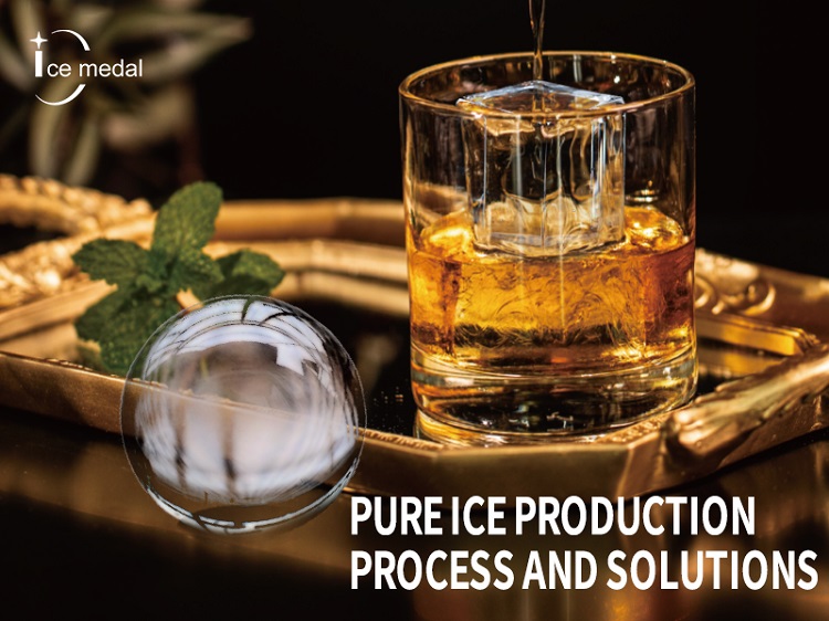 Processo de produção de gelo puro e soluções