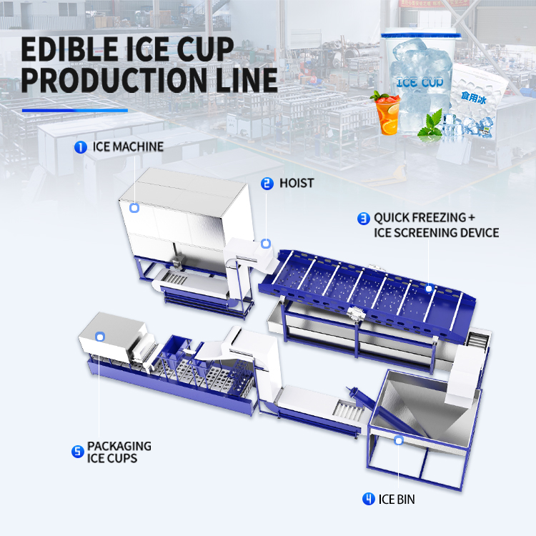 ICEMEDAL automatizado comestível Cube Ice Machine Fabrica
