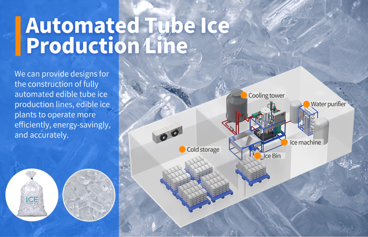 Linha de produção de planta de gelo tubular