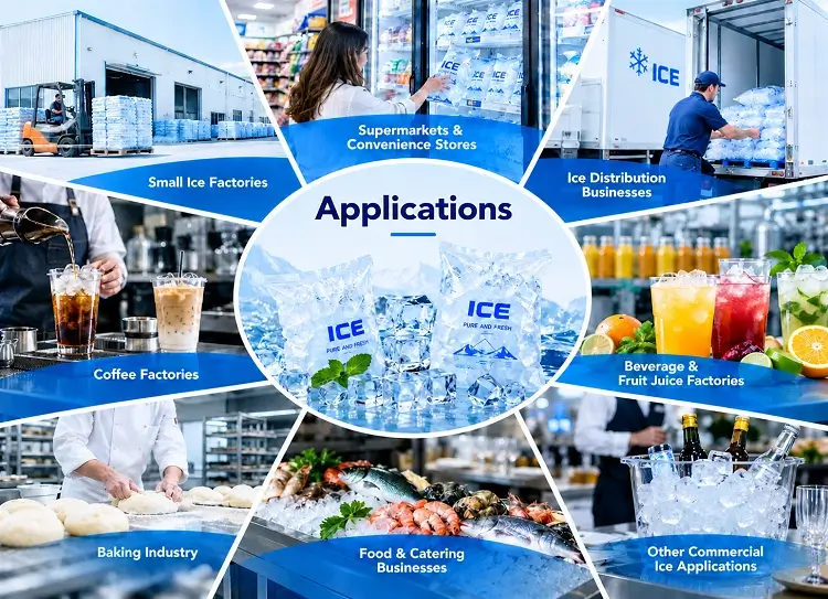 Cen&aacute;rios de aplica&ccedil;&atilde;o de m&aacute;quinas de cubos de gelo industriais para f&aacute;bricas de gelo, ind&uacute;strias de bebidas e catering.webp